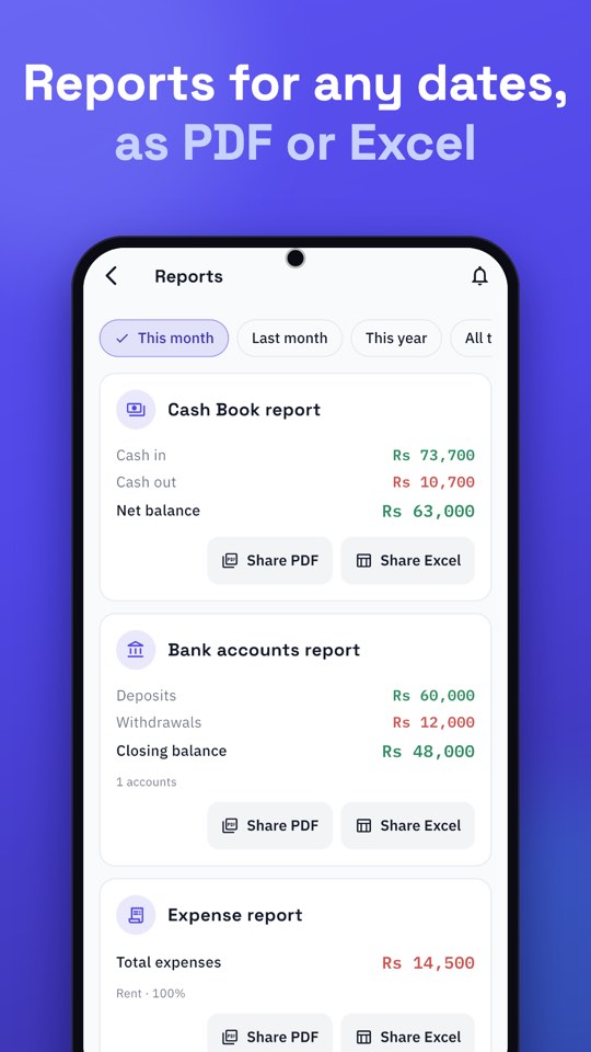 Reports for any dates, as PDF or Excel